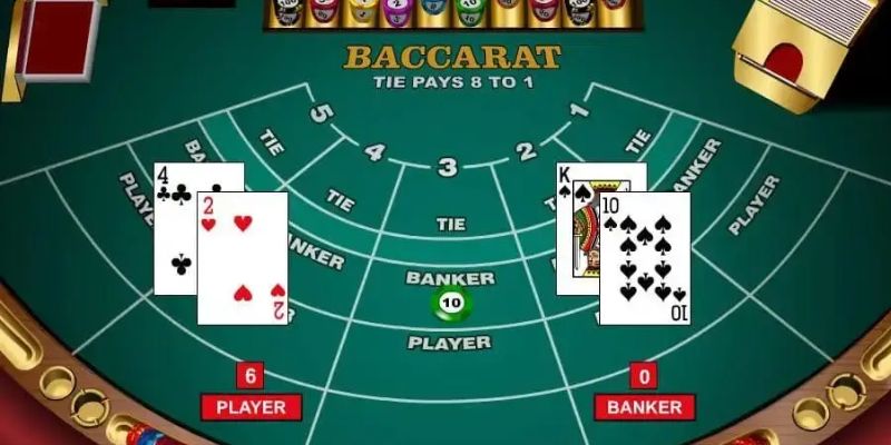 Giới thiệu về các Hướng Dẫn Chơi Baccarat